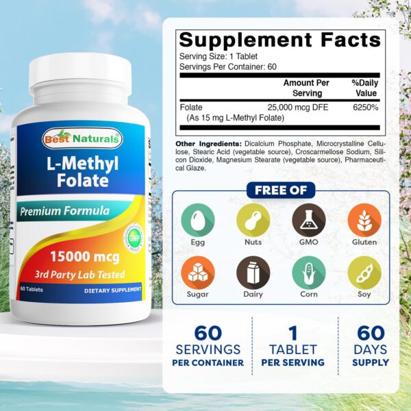 Etiqueta del envase Best Naturals Methyl Folate 5-MTHF 15000 mcg