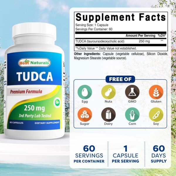 Etiqueta Tudca 250 mg