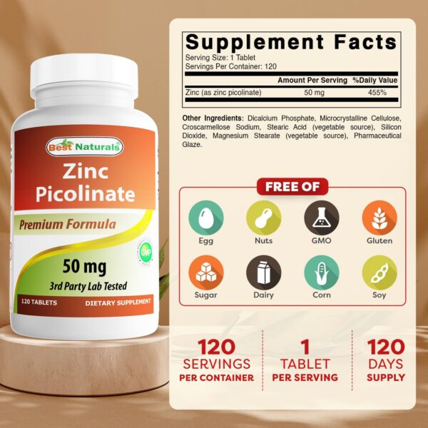 Version 1.0.0 Best Naturals Zinc 50 mg botella