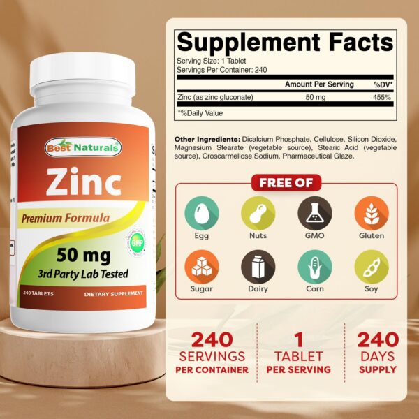 Etiqueta frontal del frasco zinc gluconato 50 mg