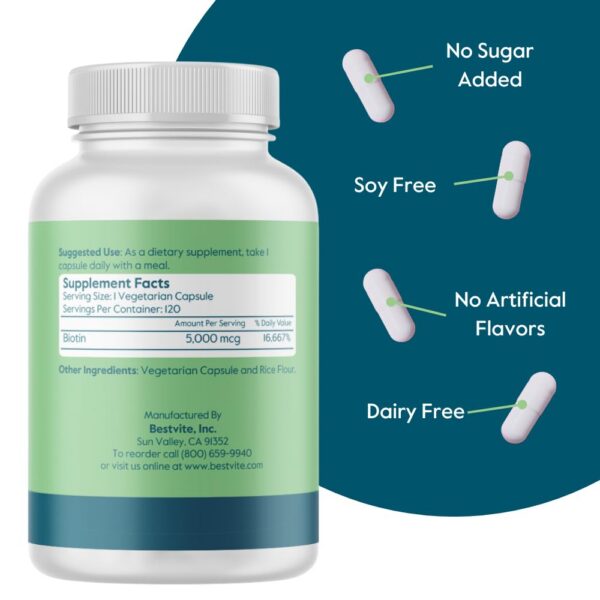 BESTVITE Biotina etiqueta