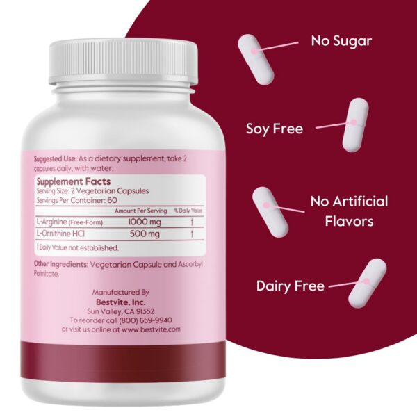 Envase de cápsulas BESTVITE L-Arginine L-Ornithine