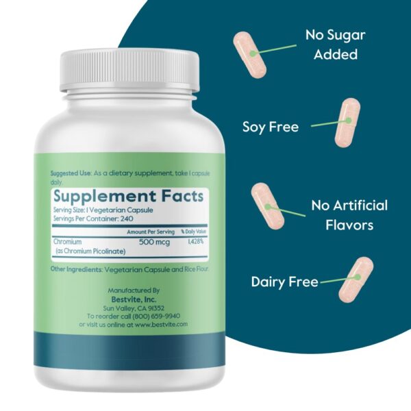 Cápsula de picolinato de cromo