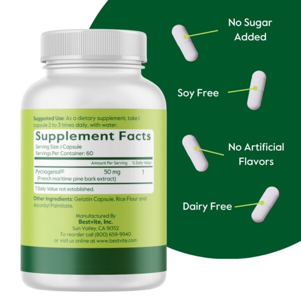 Cápsulas Pycnogenol en blister