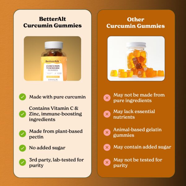 Gomitas sabor mango en mano