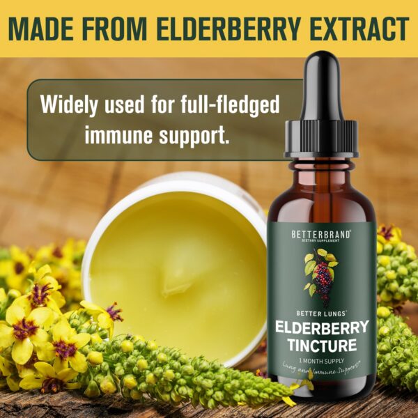 Version 1.0.0 Betterbrand BetterLungs gotero y uso