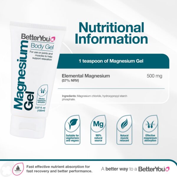 Etiqueta BetterYou Magnesio Gel