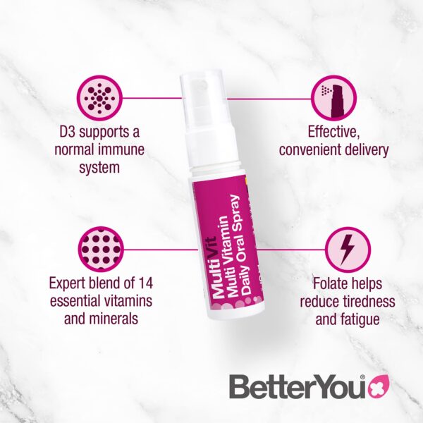 BetterYou MultiVit spray multivitamínico 25ml detalle gotero