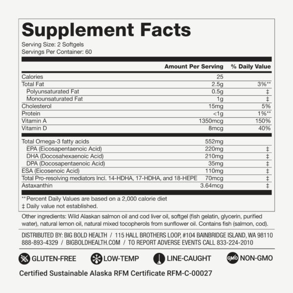 Detalle de cápsulas suaves Omega-3 Rejuvenate