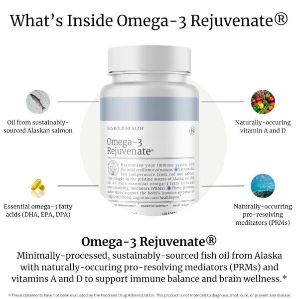 Etiqueta del producto Omega-3 Rejuvenate con PRMs