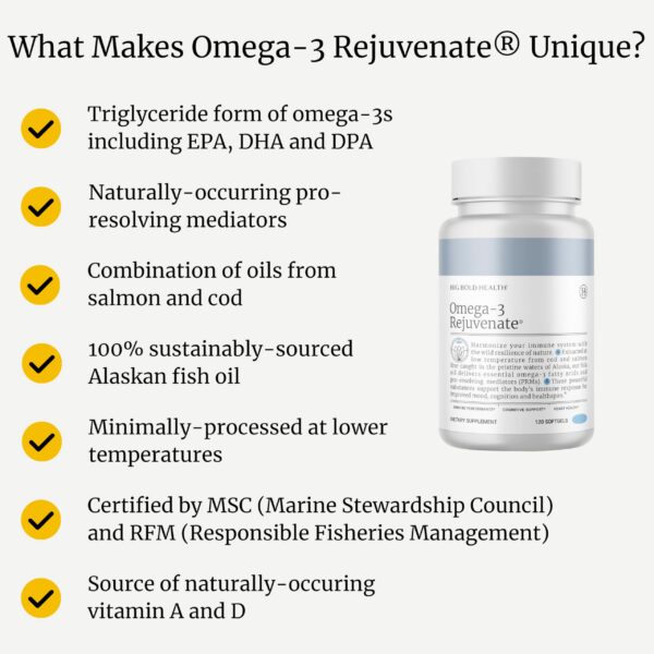 Frente del envase Omega-3 Rejuvenate de BIG BOLD HEALTH