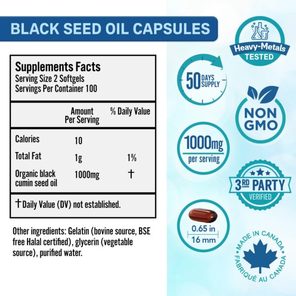 Version 1.0.0 Bio Absorb Black Seed Oil caja y etiqueta
