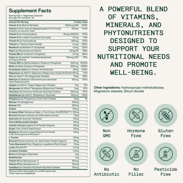 Etiqueta con ingredientes clave