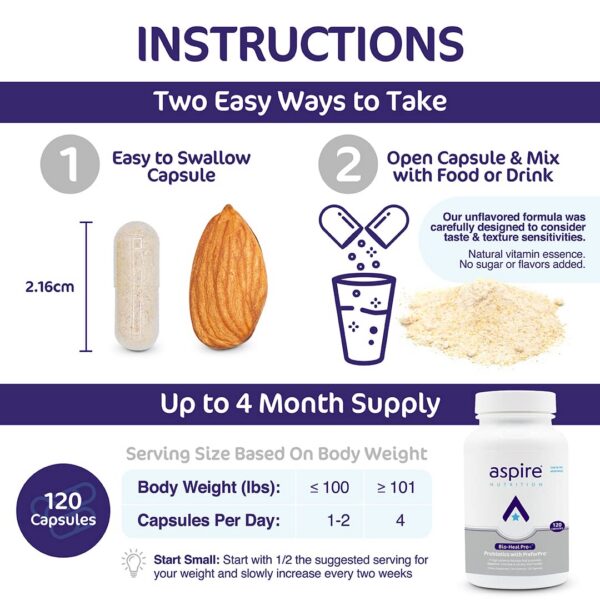 Bio-Heal Pro+ cápsulas probióticas para bienestar intestinal