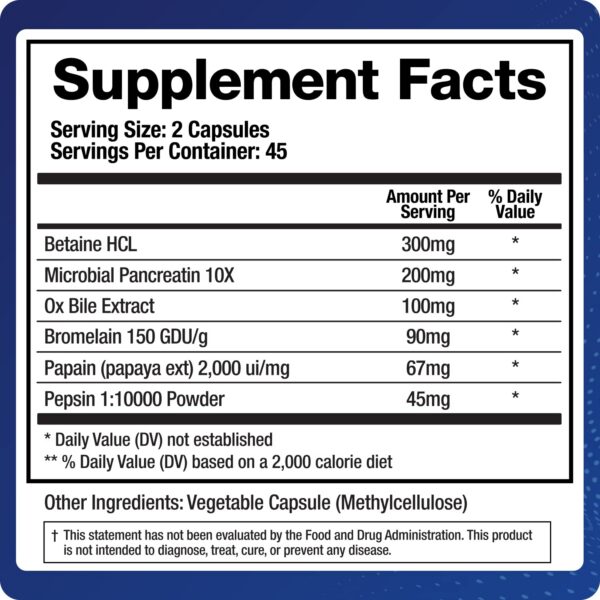 Etiqueta de ingredientes de BioMatrix Digestive Enzymes