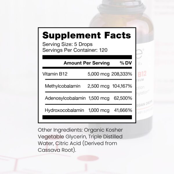 Detalle de gota de vitamina B12 metilada