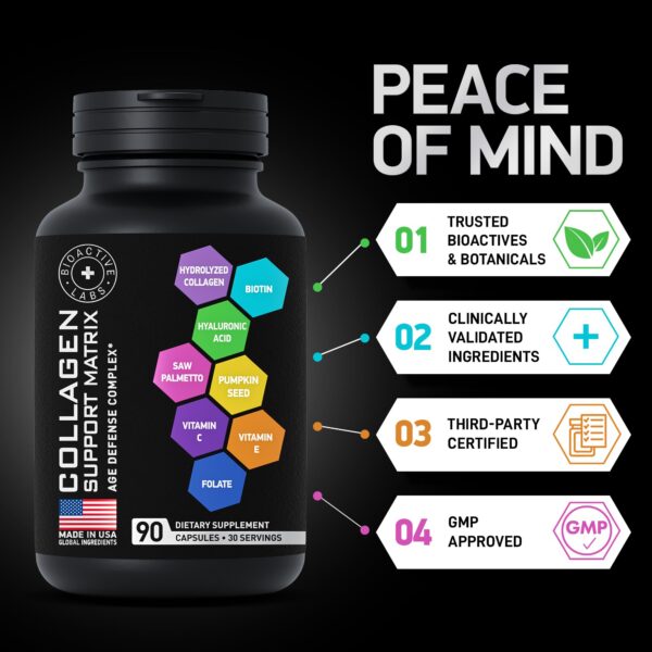 Bioactive Labs Age Defense Collagen Matrix etiqueta de ingredientes