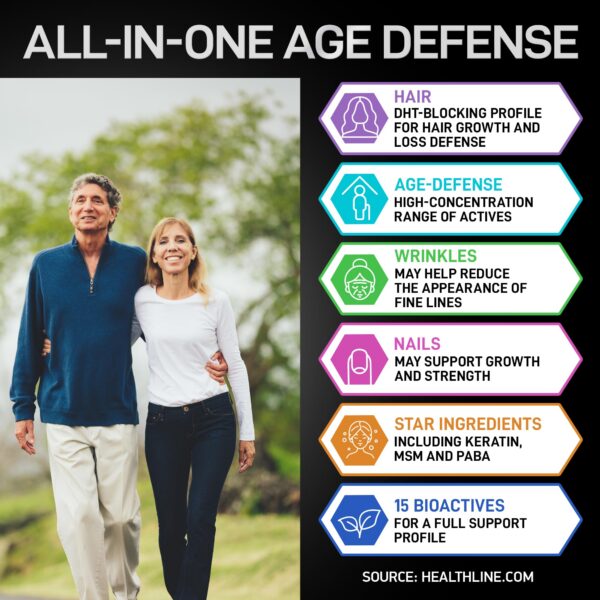Version 1.0.0 Bioactive Labs Age Defense Collagen Matrix etiqueta cercana
