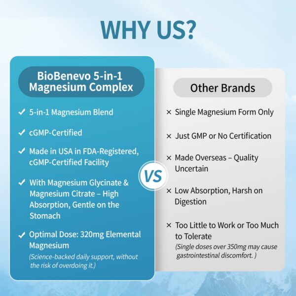 Version 1.0.0 Etiqueta del producto magnesio complejo