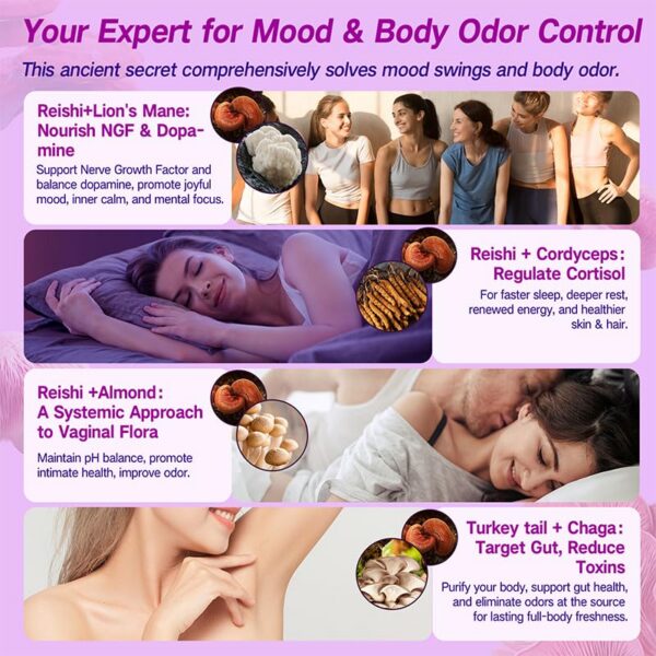 Version 1.0.0 Frasco Biodepot gomitas hongos