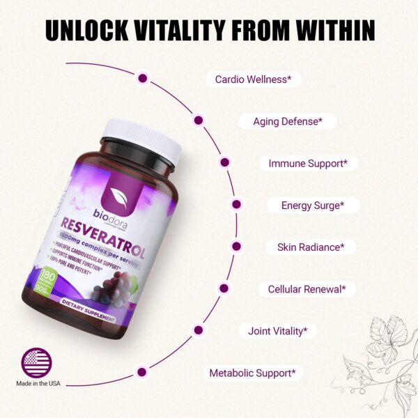 Etiqueta Biodora Resveratrol con ingredientes