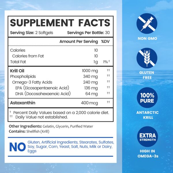 Etiqueta BioEmblem krill oil omega-3 EPA y DHA