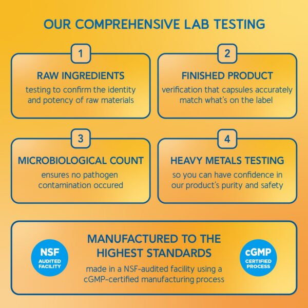 Presentación final de BioEmblem B Complex