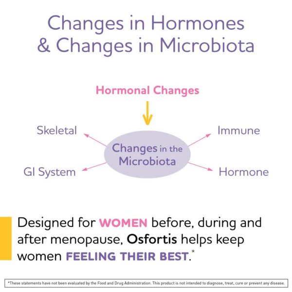 BioGaia Osfortis promueve bienestar gastrointestinal