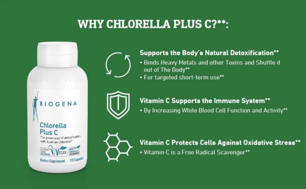 Biogena calidad premium suplementos con chlorella y vitamina C