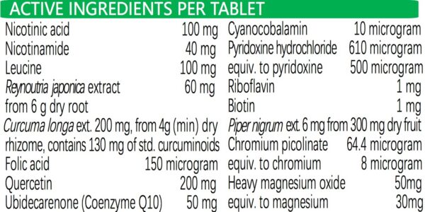 Etiqueta lateral de Biogency Synext