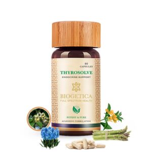 Frente del envase Biogetica Thyrosolve 80 cápsulas