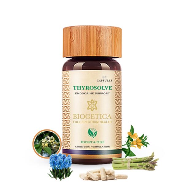 Frente del envase Biogetica Thyrosolve 80 cápsulas