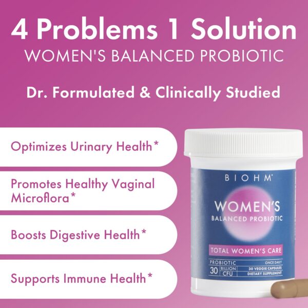 Version 1.0.0 Cápsulas BIOHM Probióticos para Mujeres