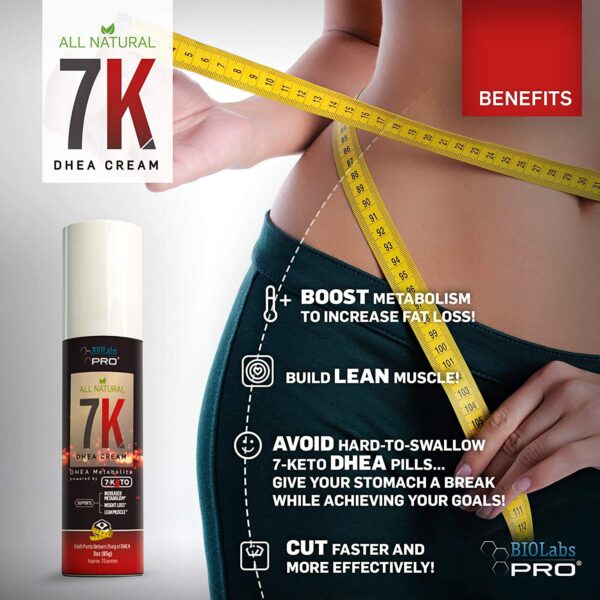 Aplicador de la crema 7K DHEA