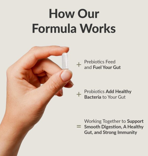 Version 1.0.0 Etiquea BIOptimizers suplemento proteolítico para salud intestinal