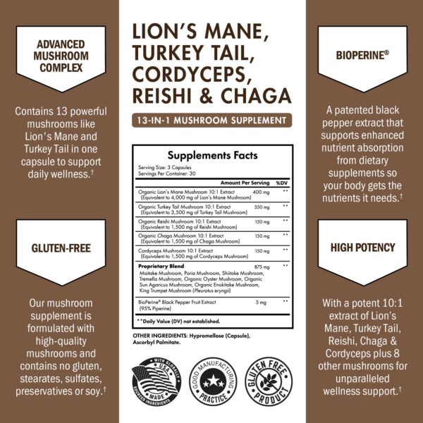 Version 1.0.0 Envase BioSchwartz complejo avanzado de hongos orgánicos