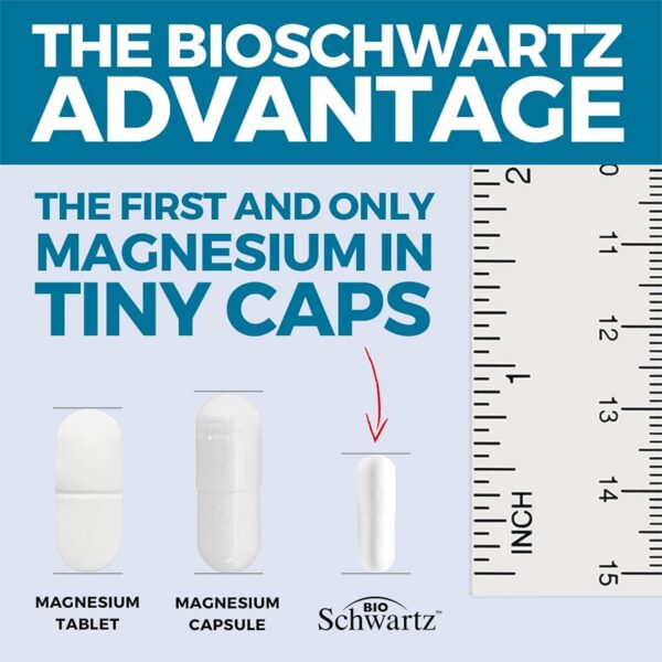 Envase de magnesio glicinato en primer plano