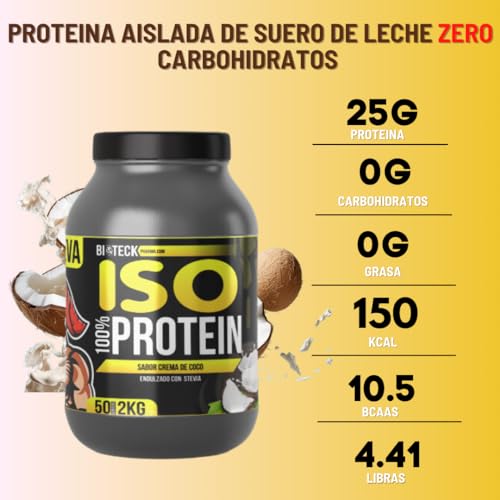 Detalle de sabor coco crema