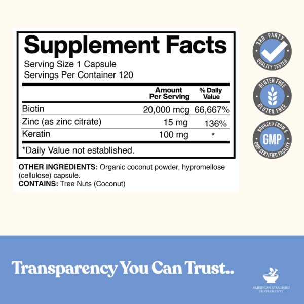 Etiqueta de Biotina con ingredientes