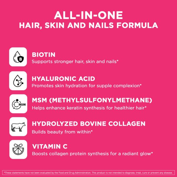 Presentación de cápsulas y Biotina