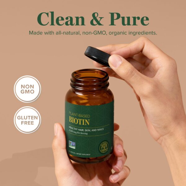 Detalle de cápsulas Biotina