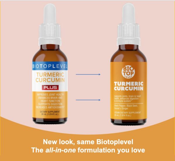 Etiqueta de cúrcuma líquida