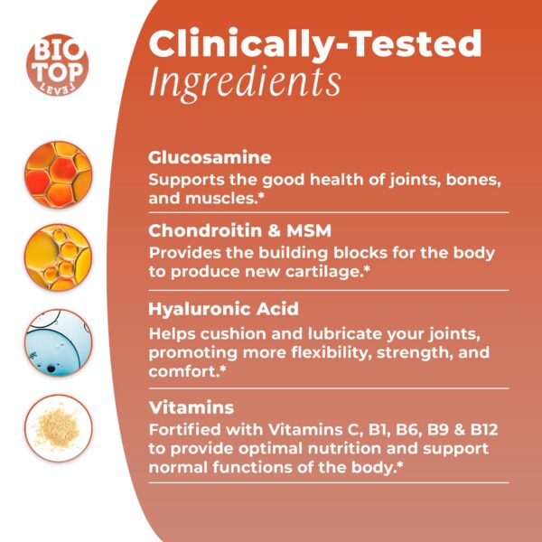 Version 1.0.0 Frasco con vitaminas C, B1, B6 y B12