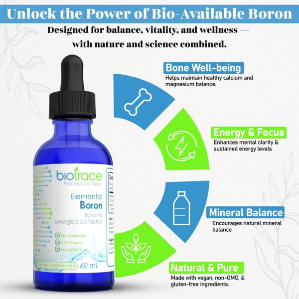Etiqueta BioTrace Borón Mineral Líquido