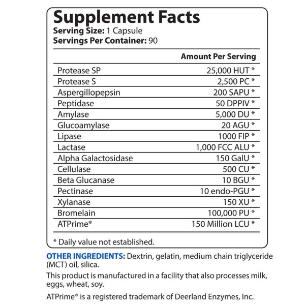 Version 1.0.0 Vista lateral de la caja BioTrust AbsorbMax