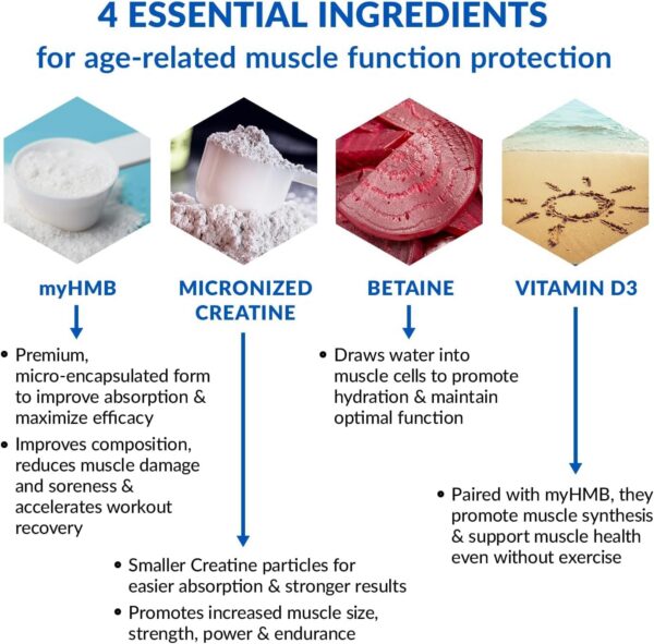 Cucharita medidora junto al polvo
