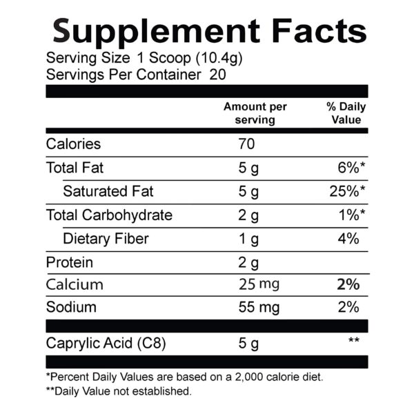 Version 1.0.0 Etiqueta del producto BioTrust Keto Elevate IC-5