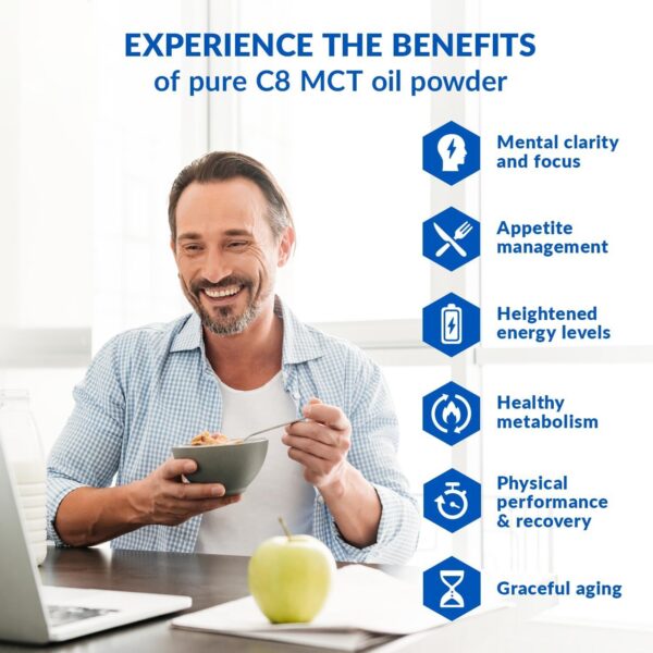 Version 1.0.0 Consistencia en polvo sin sabor