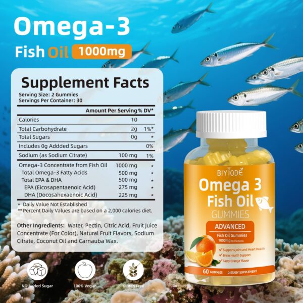 Version 1.0.0 Envase con etiqueta BIYODE Omega-3
