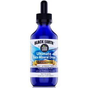 Version 1.0.0 Frasco gotero de Black Earth minerals